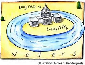 Lobbyist