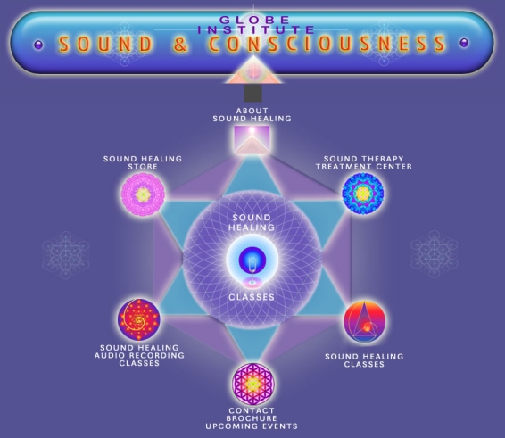 Sound Healing image